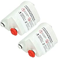 SPARES2GO Cartuchos de filtro anticalco para plancha de vapor Tefal Fasteo Liberty Easy (Pack de 2)